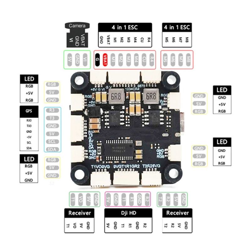وحدة التحكم بالطيران ABXE-F722 - مراجعة Fpv Drone Flight Controller وسعره